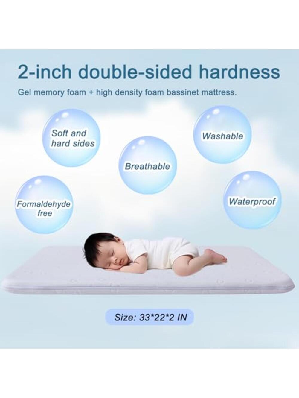 Baby Bassinet Mattress Pad 36.5"x25"x2" Dual Sided Gel Memory Foam - Picture 6 of 9